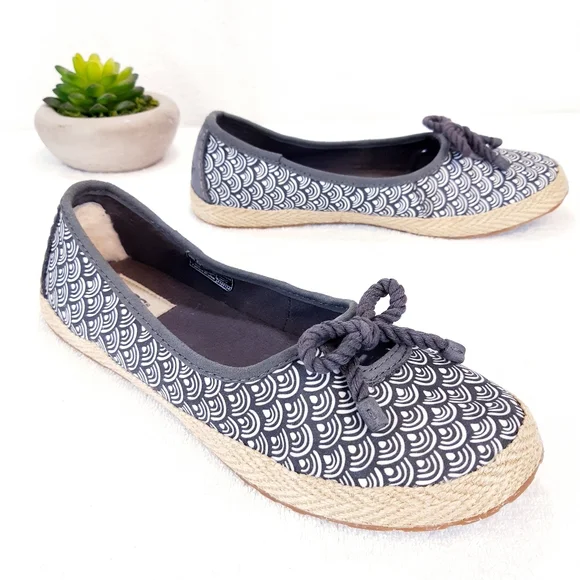 UGG SLIP ON FLATS ESPADRILLES - Picture 7 of 16